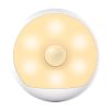 Yeelight NightLight mozgásérzékelő éjszakai fény